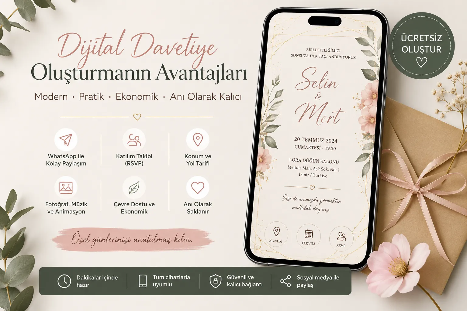 Dijital Davetiye Oluşturmanın Avantajları | Online Davet Rehberi