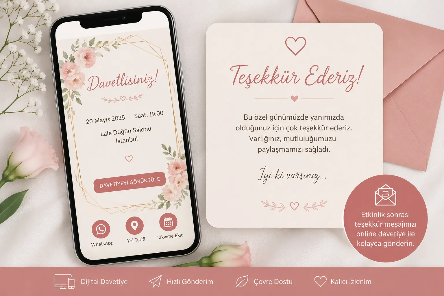 Online Davetiye ile Etkinlik Sonrası Teşekkür Mesajı Hazırlama Rehberi